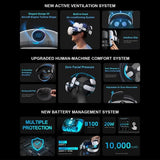 BoboVR S3 Pro Meta Quest 3 VR Headset batteripakke
