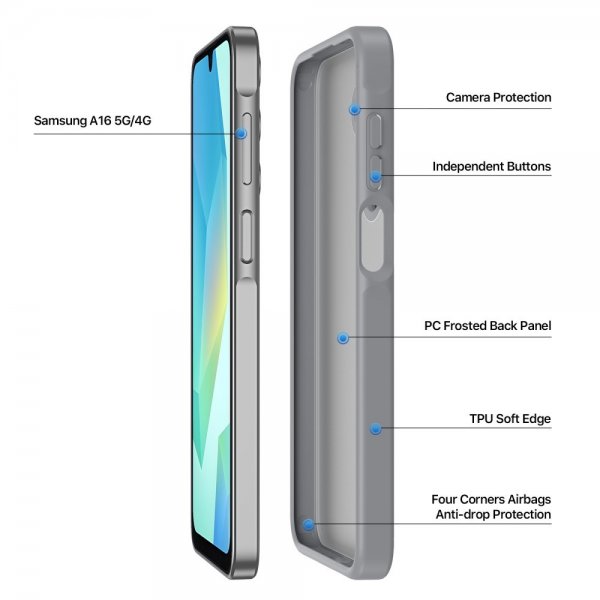 Dux Ducis Samsung Galaxy A16 Cover Yind Series Grå