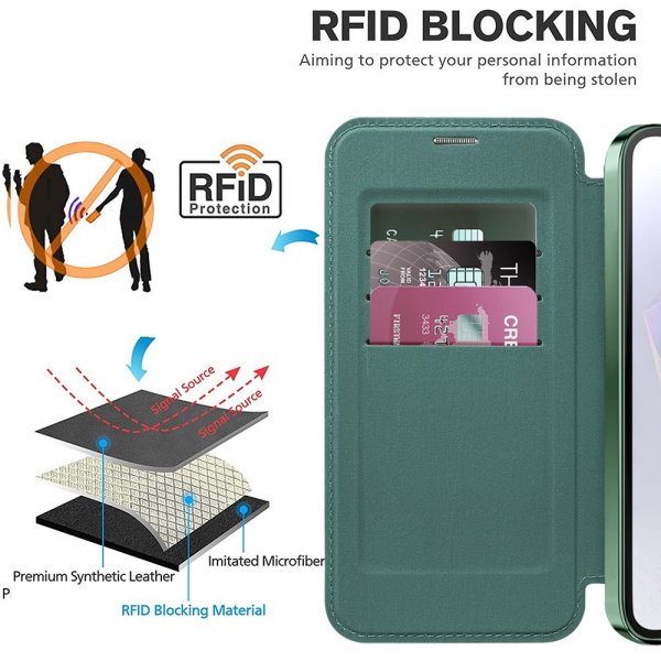 Samsung Galaxy A36 Cover MagSafe Grøn