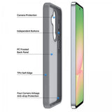 Dux Ducis Samsung Galaxy A36/Galaxy A56/Galaxy A37 Cover Yind Serie Grå
