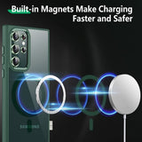 Samsung Galaxy S24 Ultra Cover Farvet Kant MagSafe Grøn