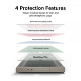 Ringke Samsung Galaxy S24 Ultra Skærmbeskyttelse Dual Easy Film 2-pak