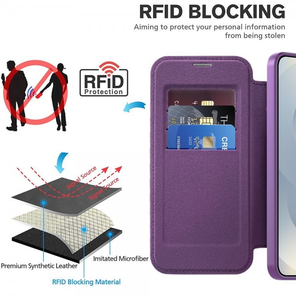 Samsung Galaxy S25 FE Cover MagSafe Lilla