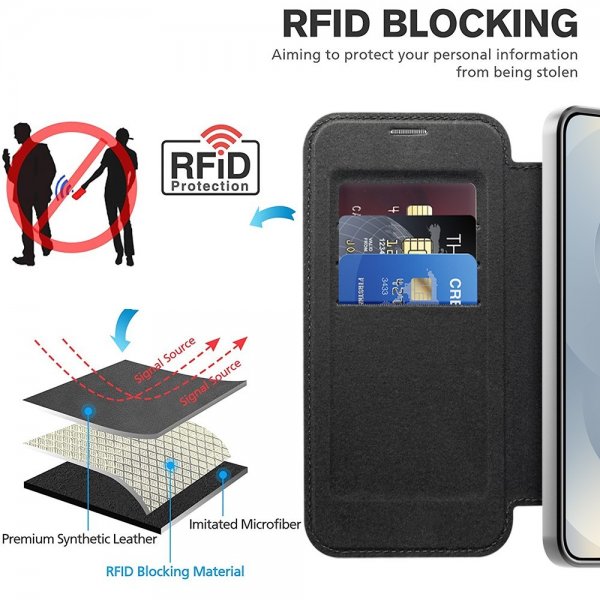Samsung Galaxy S25 FE Cover MagSafe Sort