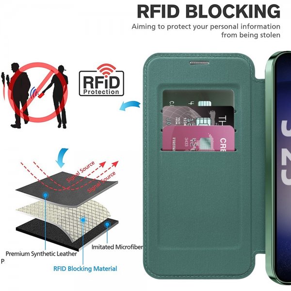 Samsung Galaxy S25 Cover MagSafe Grøn