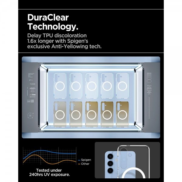 Spigen Samsung Galaxy S25 Plus Cover Ultra Hybrid MagFit Clear White