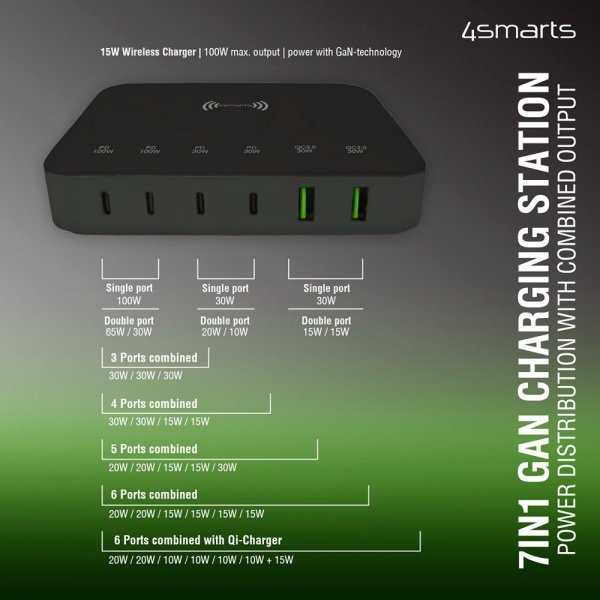 4smarts Skrivebordsoplader 7i1 GaN 100W med Trådløs Opladning Sort