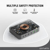 4smarts Skrivebordsoplader 7i1 GaN 100W med Trådløs Opladning Sort