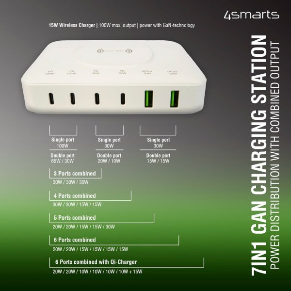 4smarts Skrivebordsoplader 7i1 GaN 100W med Trådløs Opladning Hvid