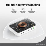 4smarts Skrivebordsoplader 7i1 GaN 100W med Trådløs Opladning Hvid