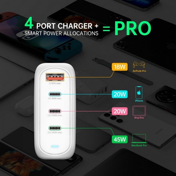 4smarts Skrivebordslader GaN Flex Pro 100W 3 USB-C+1 USB-A
