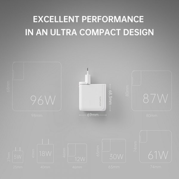 4smarts Skrivebordslader GaN Flex Pro 100W 3 USB-C+1 USB-A