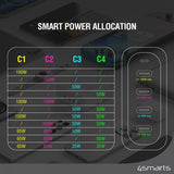 4smarts Skrivebordslader GaN Flex Pro 200W 4 USB-C