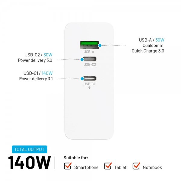 Fast Skrivebordsoplader GaN140 Charging Dock 2xUSB-C & 1xUSB-A