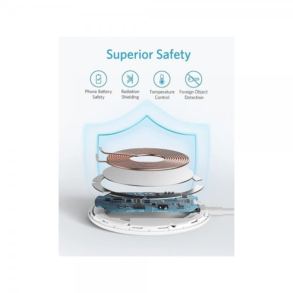 Anker Trådløs oplader PowerWave Magnetic Pad 7.5W MagSafe Hvid