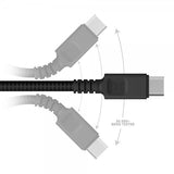 Xtorm USB-A til USB-C Kabel Next Gen 60W 3m Sort