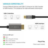 Fixed Videokabel USB-C til HDMI 4K/60Hz 2m