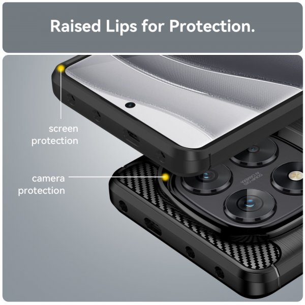 Xiaomi Redmi Note 14 Pro 5G Cover Børstet Kulfibertekstur Sort